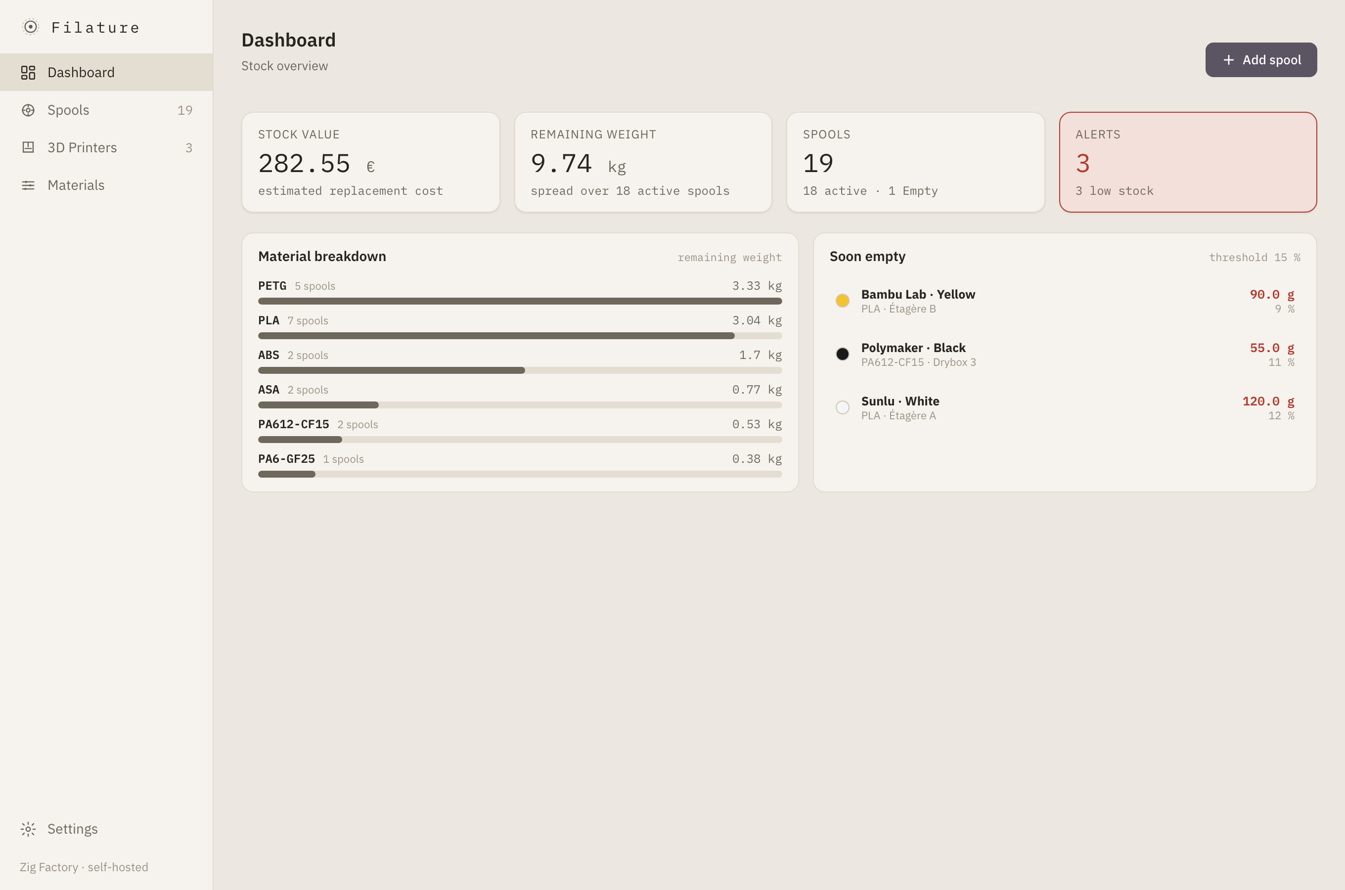 Filature dashboard showing stock value, remaining weight, spool counts, material breakdown, and low-stock alerts